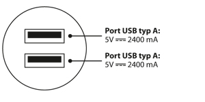 Ładowarka samochodowa z dwoma portami USB 2400 mA i przewód USB ze złączem micro USB - schemat